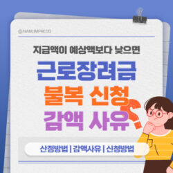 Read more about the article 근로장려금 불복신청 : 결정통지 지급액 이상시